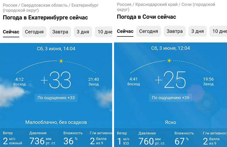 Погода анапа июнь 2024 температура. Температура ЕКБ. Температурный рекорд в 2010 году. Температурный рекорд в России Поволжье.