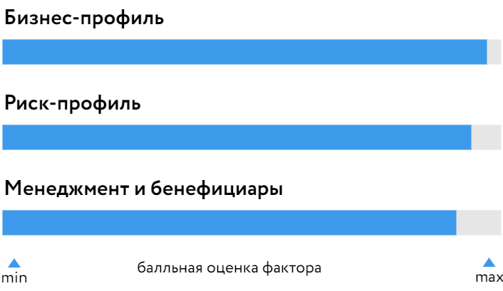РЕСО-Гарантия-2022.png