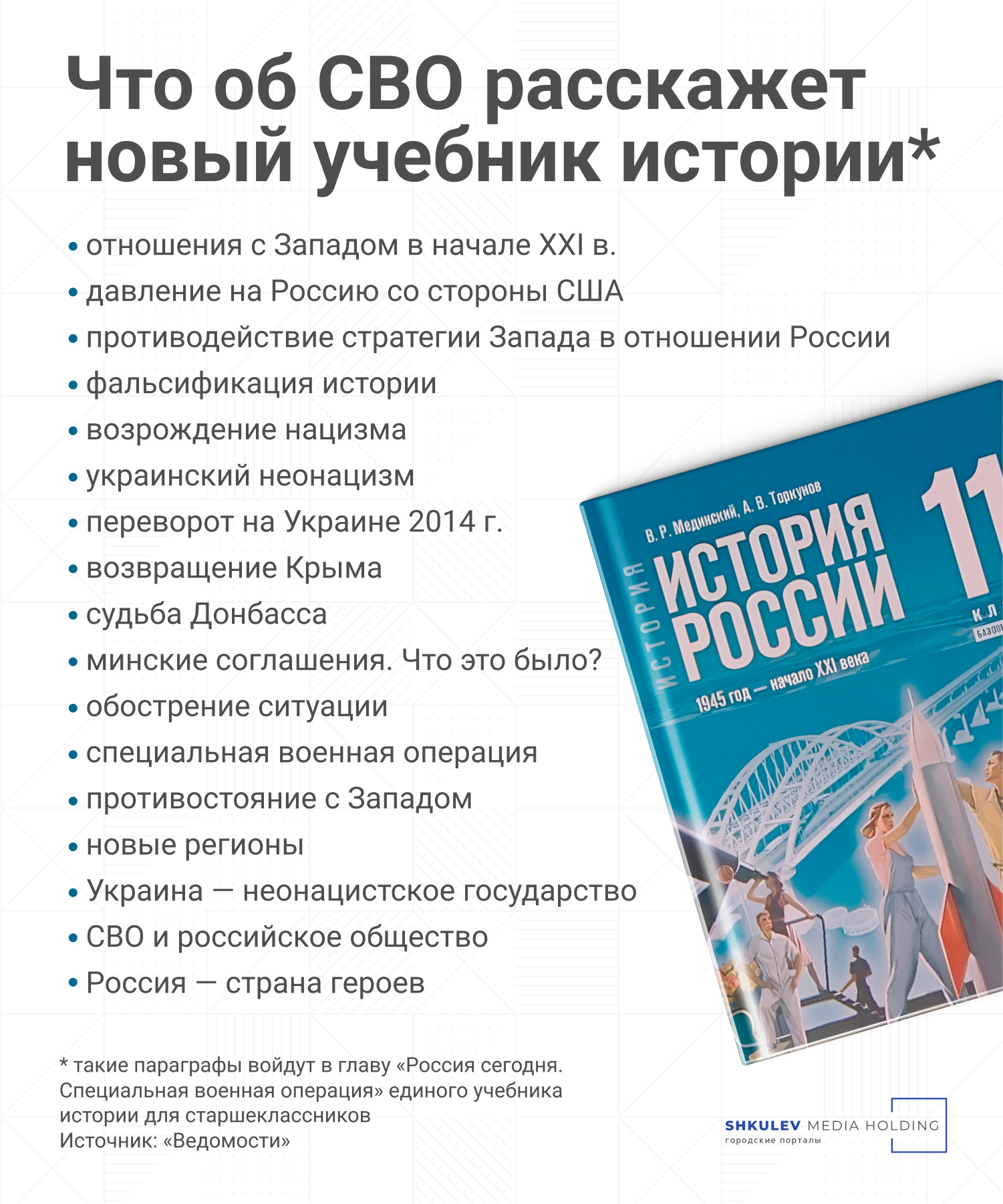 «Украина — неонацистское государство», «Россия — страна героев»: о чём ...