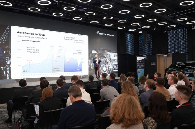 На форуме автобизнеса «ForAuto – 2026» ожидается более 800 участников