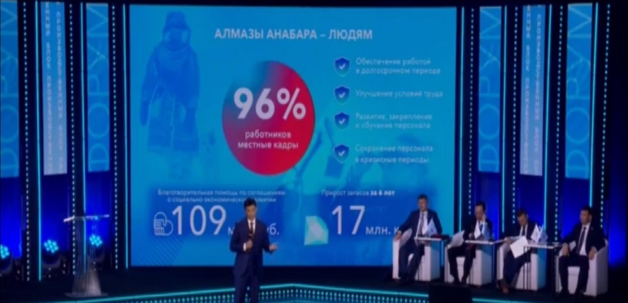 Голос алроса. Генеральный директор Алмазы Анабара. Хозактив АЛРОСА 2024. АЛРОСА ИТ заместитель генерального директора. ПАО АК «АЛРОСА» (И дочерние предприятия).