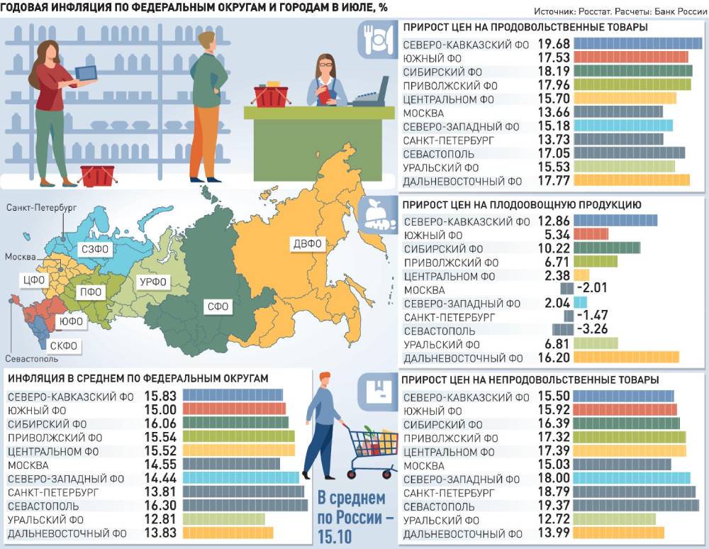 Цели антироссийских санкций