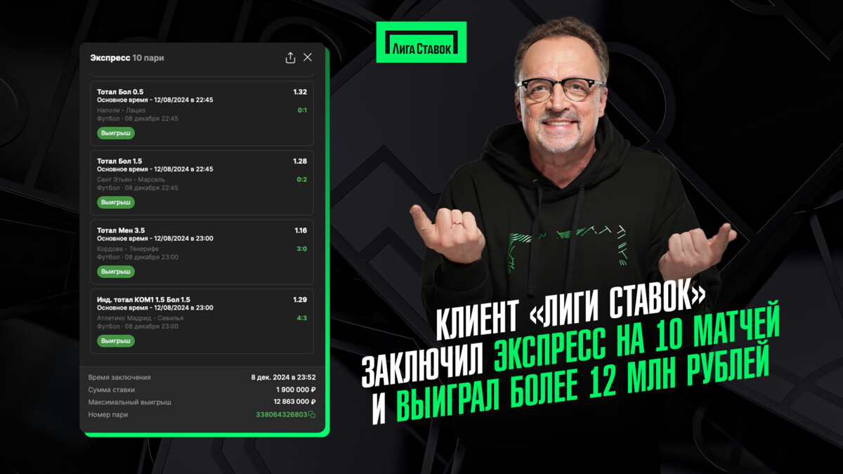 Клиент «Лиги Ставок» заключил экспресс на 10 матчей и выиграл более 12 млн рублей