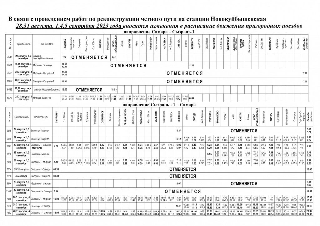 Электричка самара сызрань расписание с изменениями