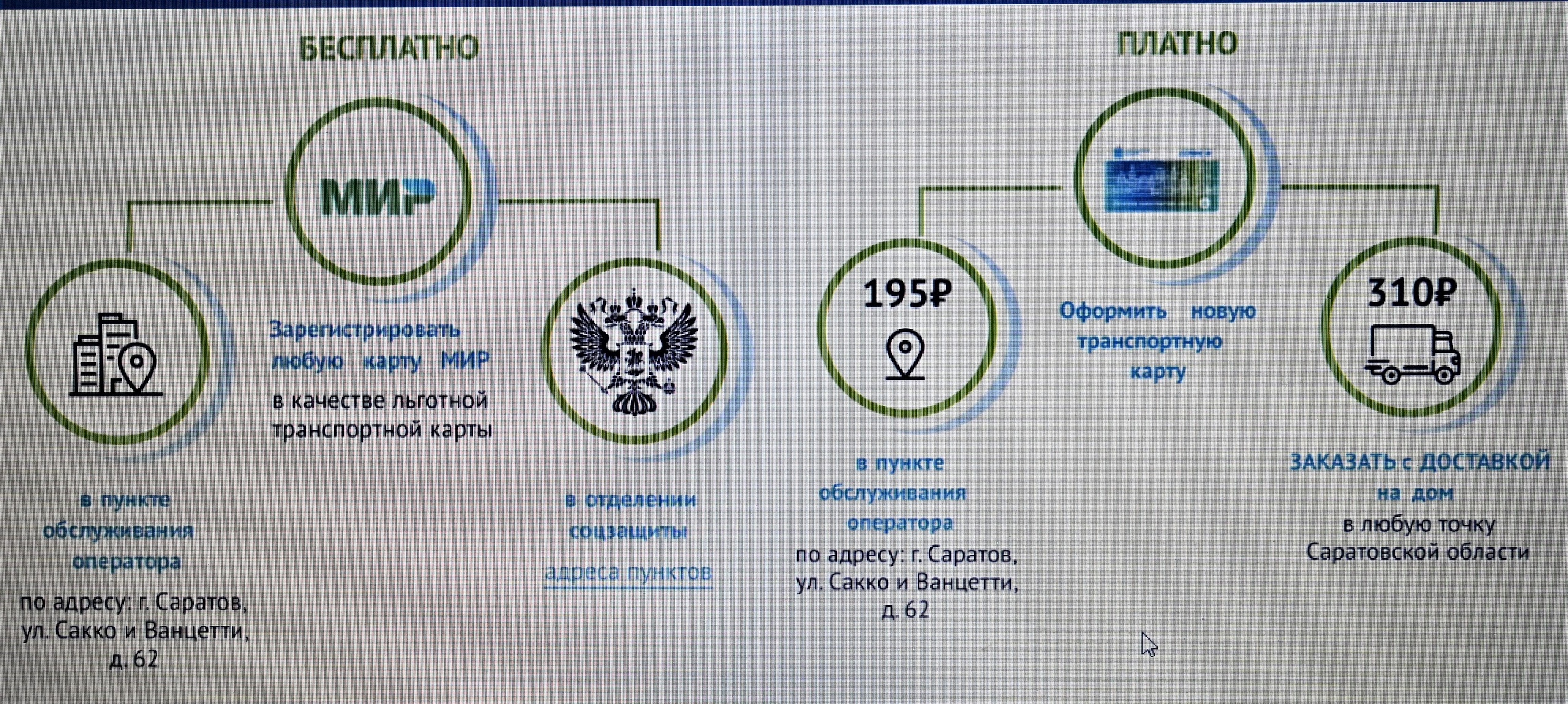 Потерялась транспортная карта что делать