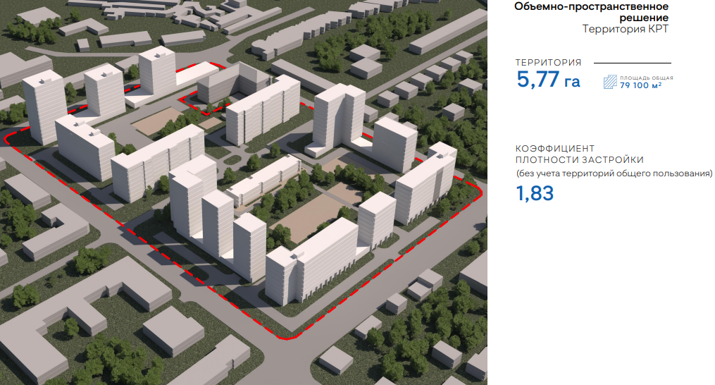 Комплексный проект нижний новгород