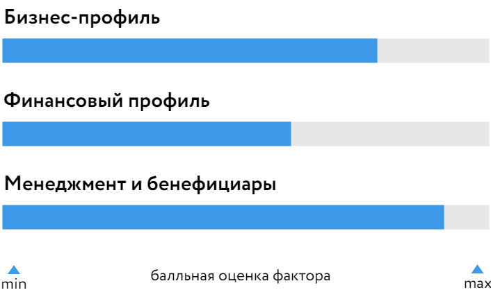 ГМС_БОСК_021024.png