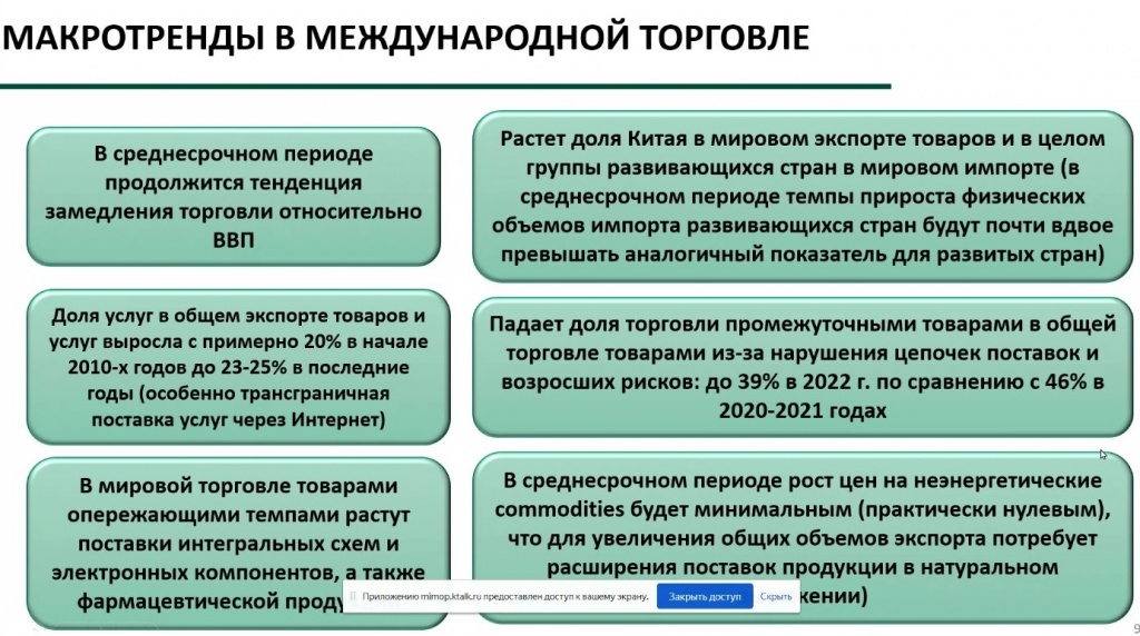 003 Слайд Макротренды.jpg