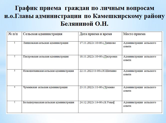 График приема граждан в приемной правительства Московской области адвокатами Мос