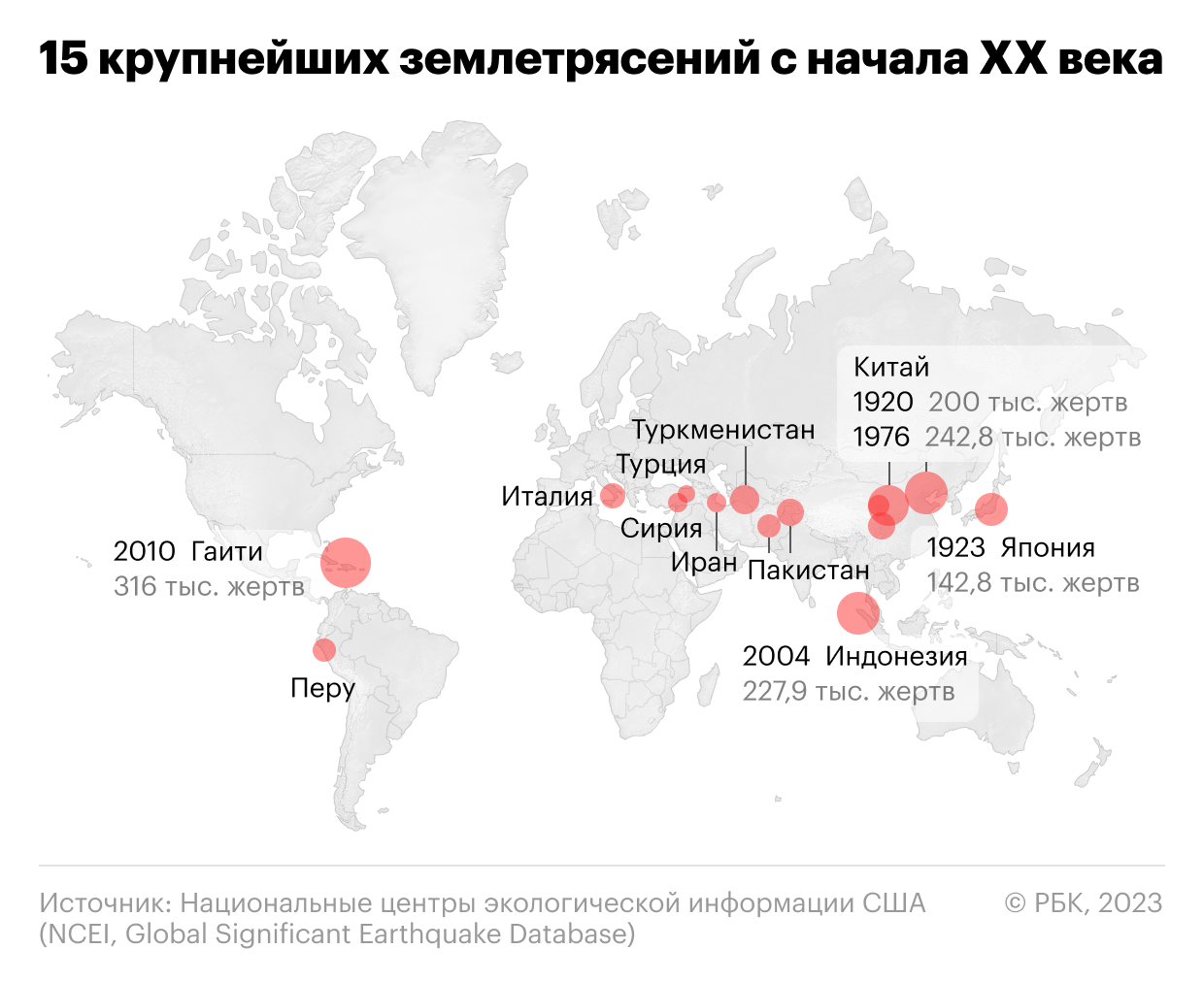 Турция каких городах землетрясение. Землетрясение в Турции на карте. Эпицентр землетрясения в Турции. Землетрясение в Турции карта-схема. Число жертв землетрясения в Турции.