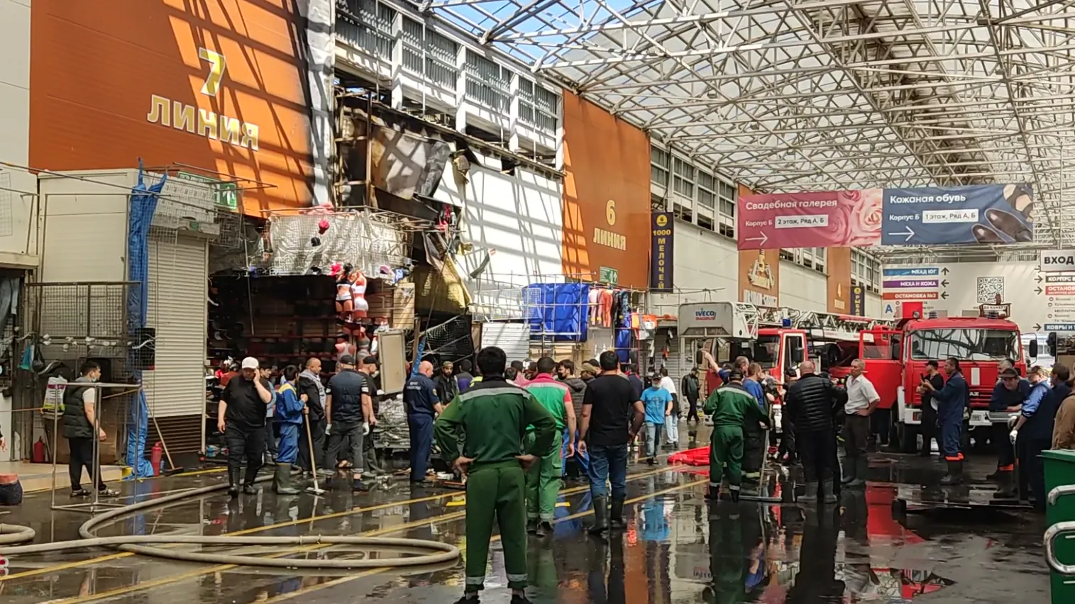 Рынки москвы на
