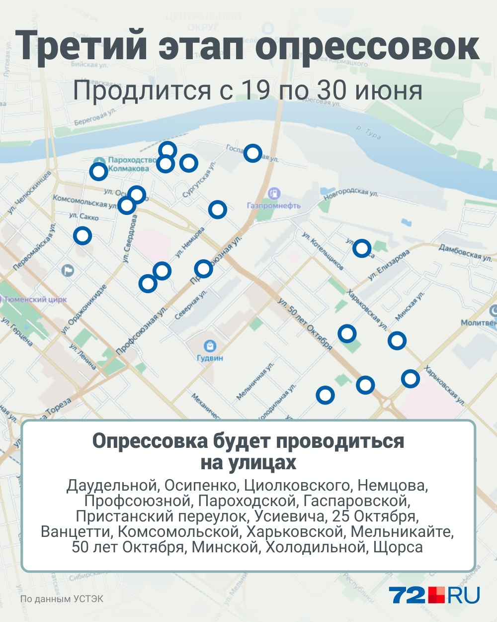 Тюмень нефтеюганск карта