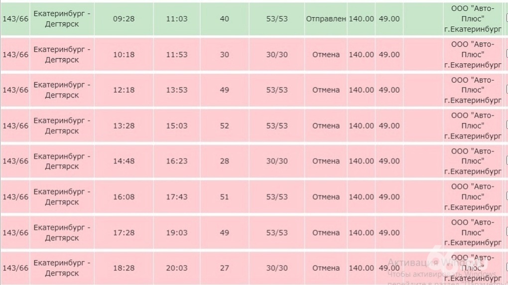 Расписание автобуса 151 ревда екатеринбург сегодня. Автобус Екатеринбург Дегтярск. Расписание Дегтярск Екатеринбург 143. Расписание 143 из Екатеринбурга в Дегтярск. Расписание автобусов Дегтярск Екатеринбург 143 из Дегтярска сегодня.