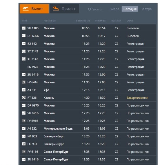 Расписание прилетов ижевск сегодня