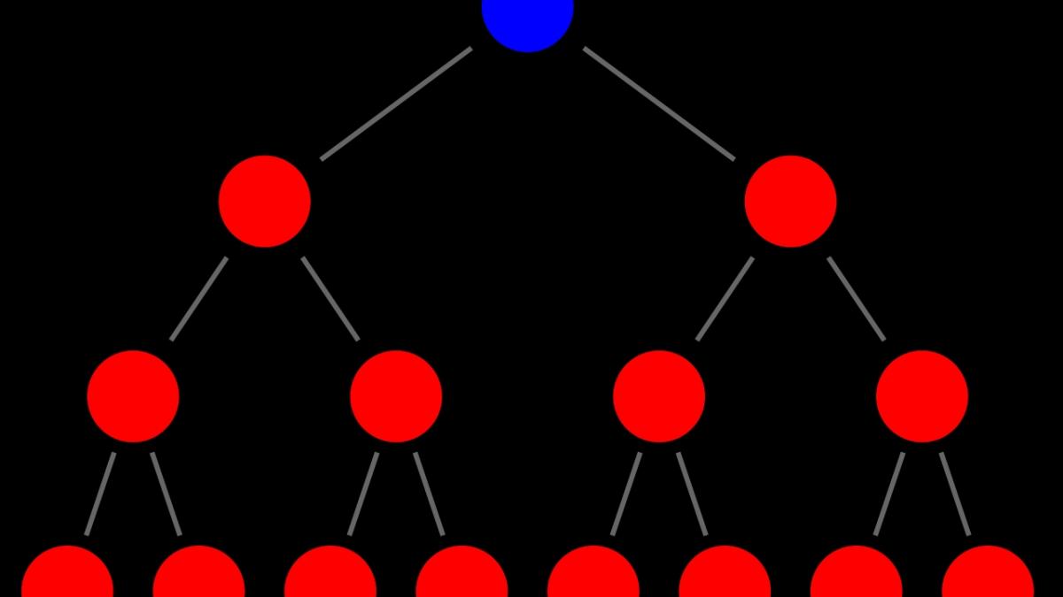 Финансовая пирамида