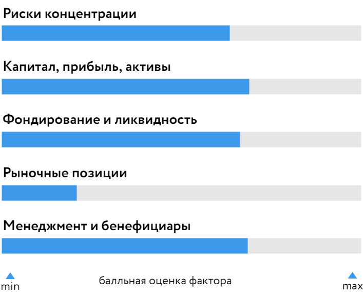 Акцепт_БОСК_020425.png