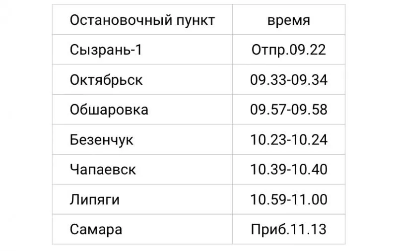 Электричка Самара Обшаровка: расписание на сегодня и …