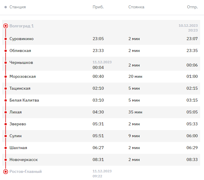 Поезд Ростов на Дону Волгоград остановки. Волгоград Ростов на Дону поезд. Электричка Волгоград Ростов. Поезд 559с Ростов Волгоград. Купить билет калитва ростов