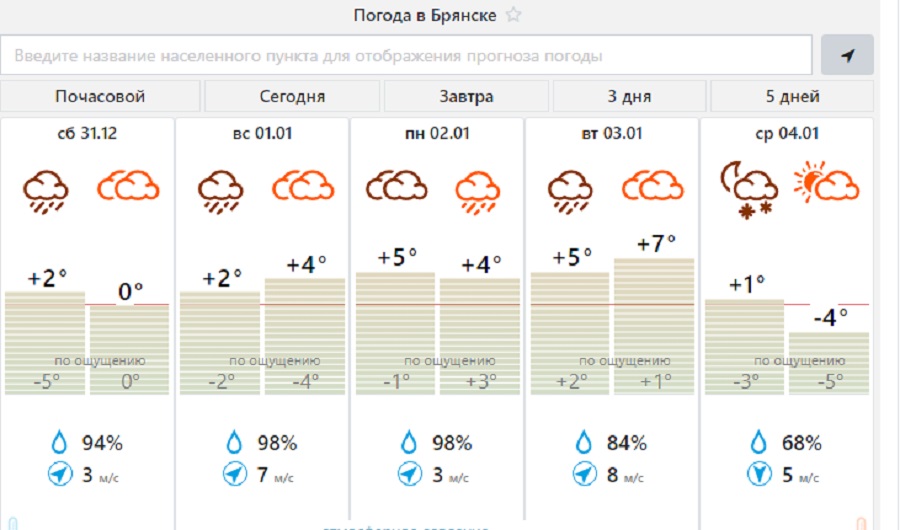 Погода брянск завтра