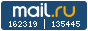 Рейтинг@Mail.ru