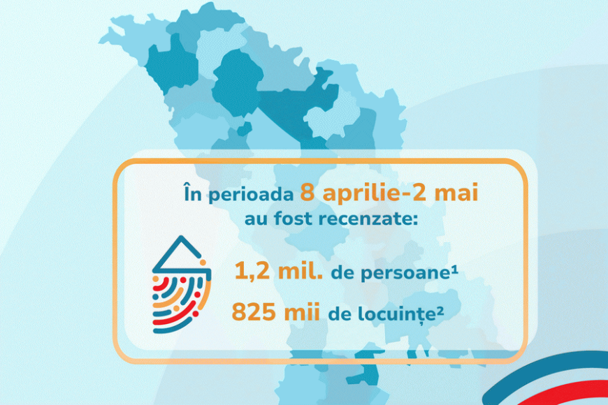 Перепись населения в Молдове: Гагаузия начала выбиваться в лидеры