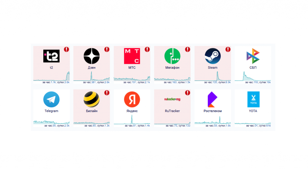 Снимок экрана 2025-07-11 100529.png