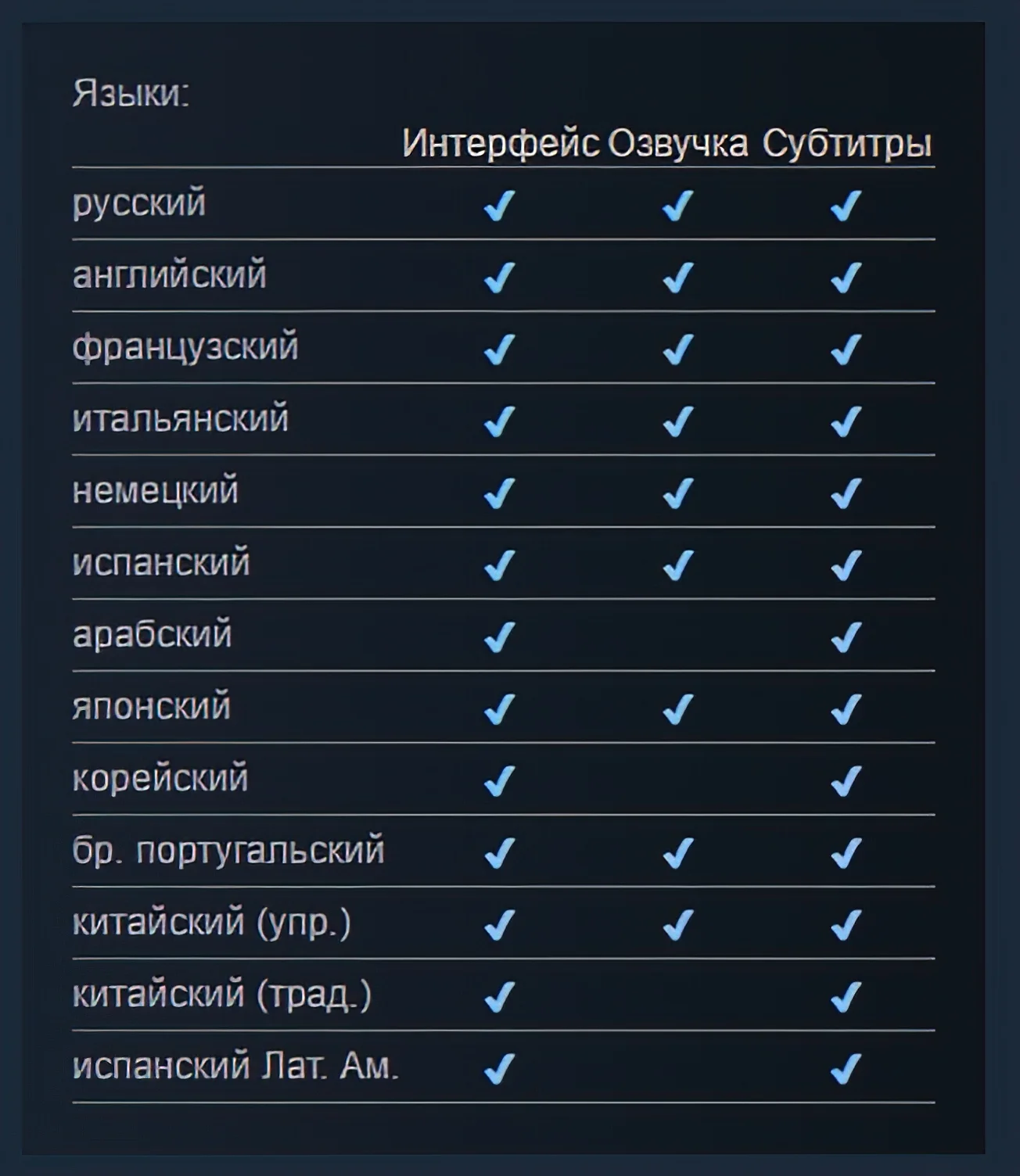 список ea play steam фото 55