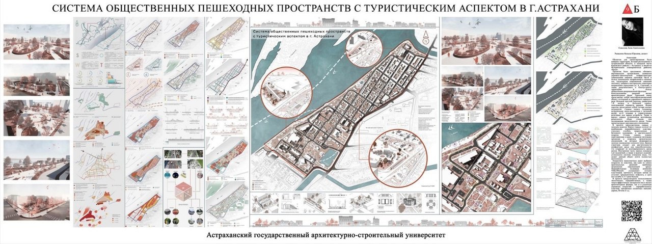 Победителем международного конкурса 1999 г на новый генеральный план астаны стал проект