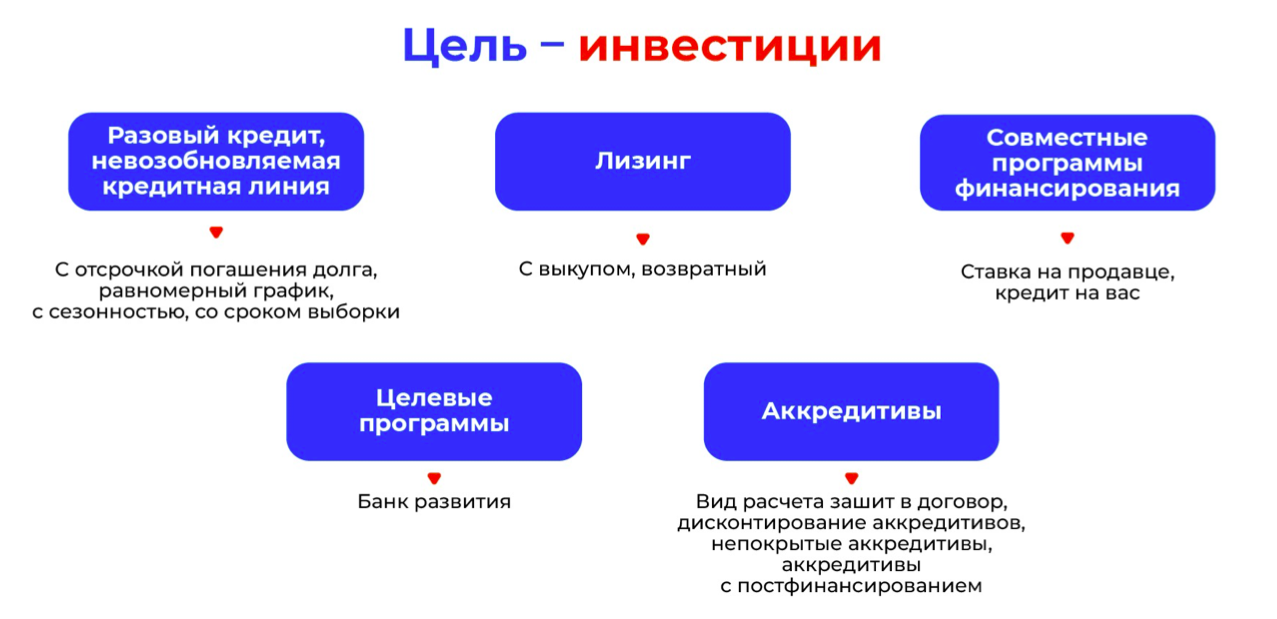 Полезные предприятия