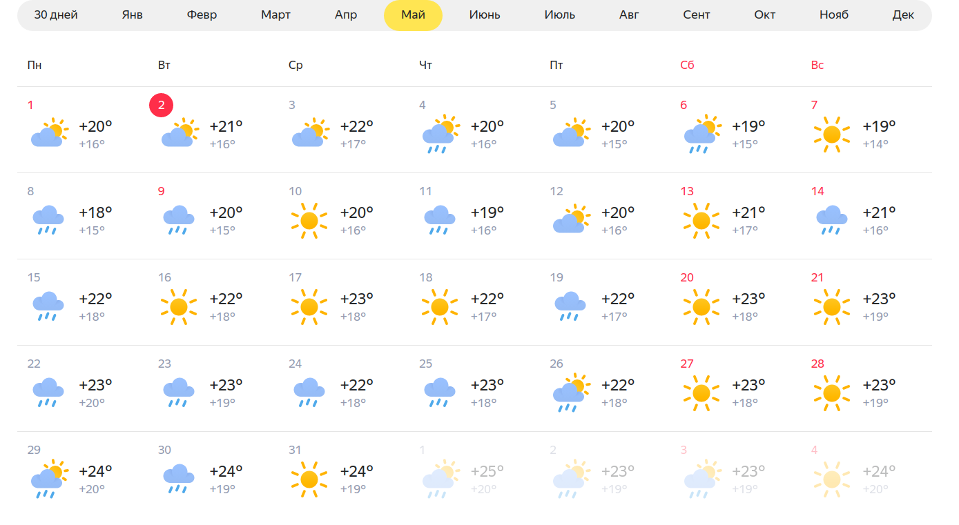 Погода в краснодаре на месяц май 2024. Погода в Краснодаре на 10 дней. Погода в Краснодаре на 3. Погода в Краснодаре на 10. Погода в Краснодаре в мае.