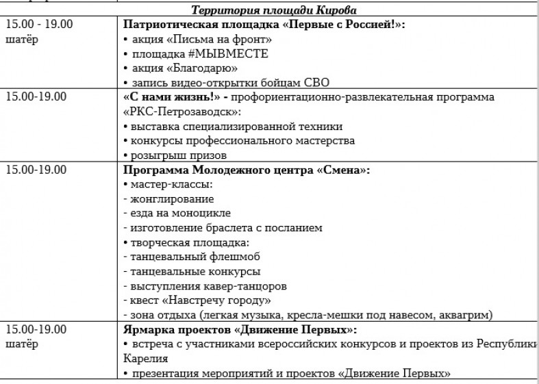 Программа дня города петрозаводск