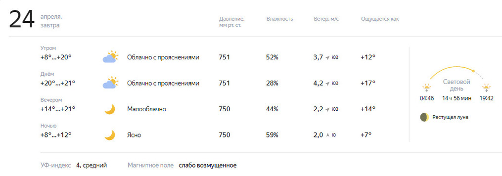 Погода в череповце на 3 дня