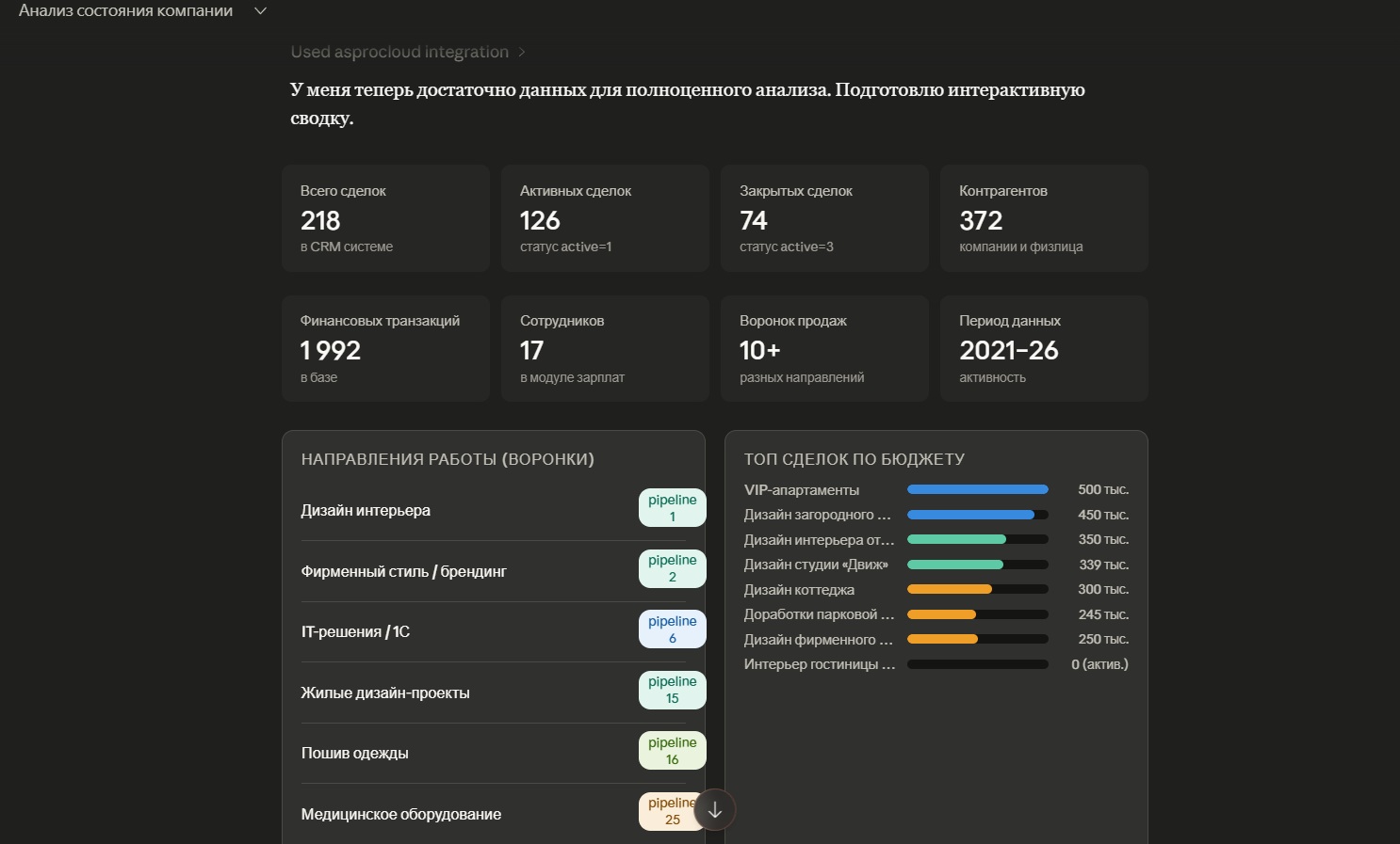 В Аспро.Cloud к задачам и сделкам появился ИИ-доступ через протокол MCP