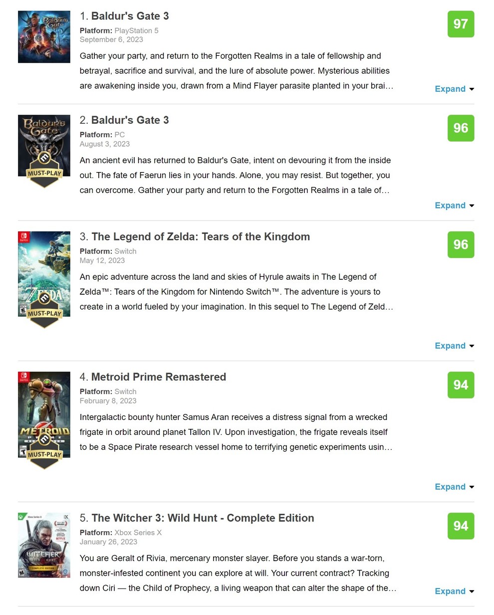 Самые высоко оцениваемые игры. Стар варс джедай сурвивал. Игры на приставку ps4. Топ игр по рейтингу. Metacritic оценки.