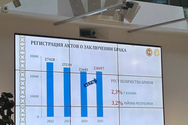 ЗАГС 2026 -2.jpg
