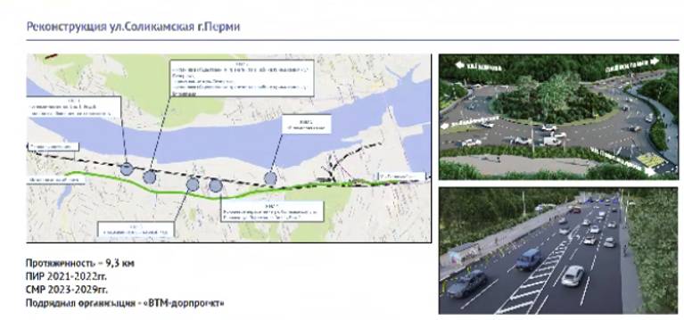 Проект улицы строителей в перми реконструкции