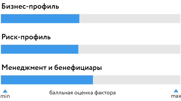 амт страхование отзывы клиентов