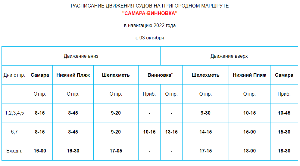 Расписание речного транспорта москва 2024. Расписание судов. Самара Винновка расписание. Расписание судов Самара. Самара Винновка расписание 2022.