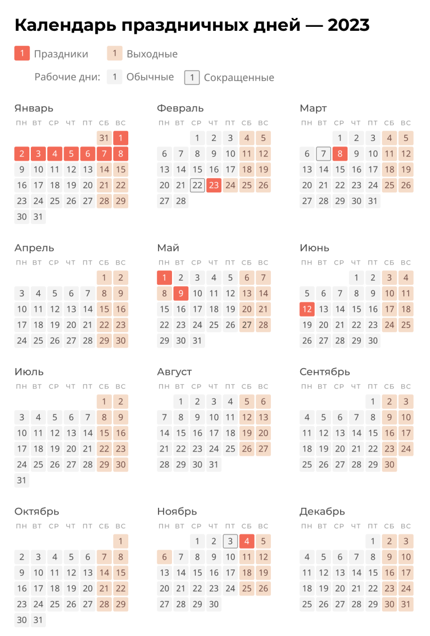 выходные и праздники в 2023 года в россии нерабочие дни календарь. какие выходные будут в 2023. какие выходные будут в 2023. какие выходные будут в 2023. календарь выходных и праздничных дней на 2023.