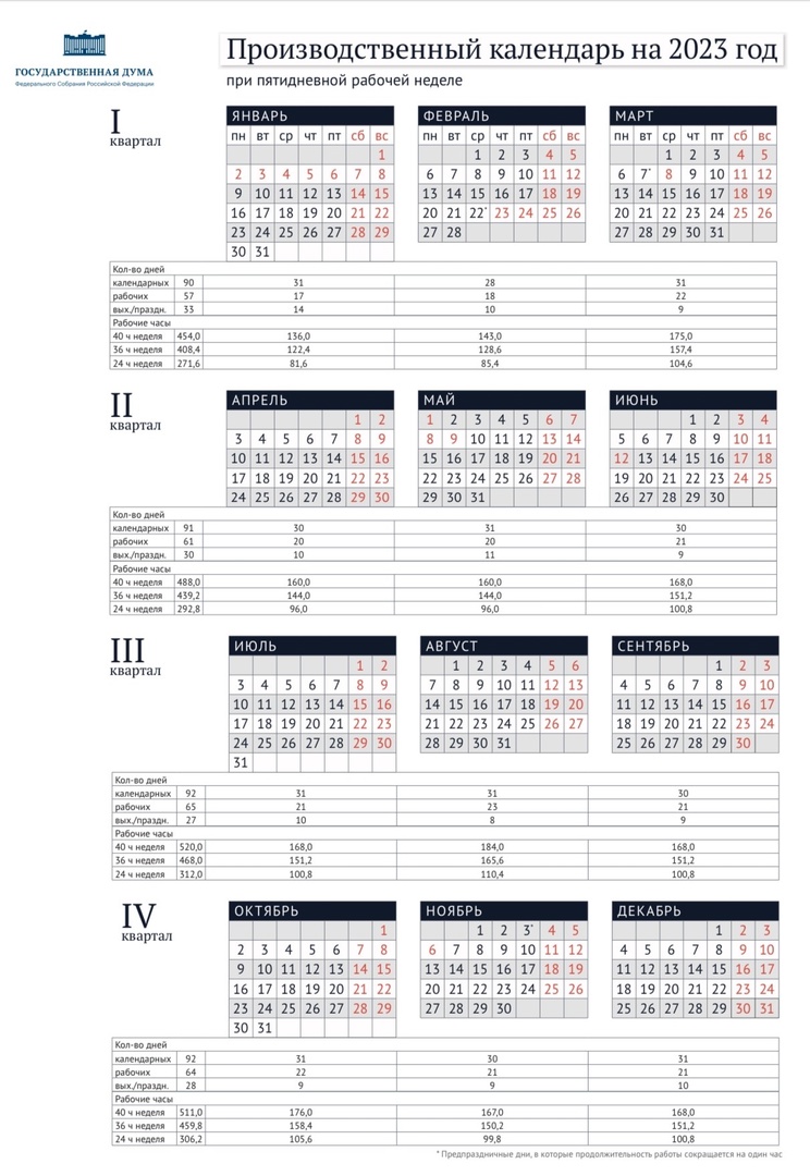 40 часовая неделя 2023. Календарные выходные 2023. Выходные в 2023 году. Производственный календарь 2023 Крым. Календарь на 2023 год.