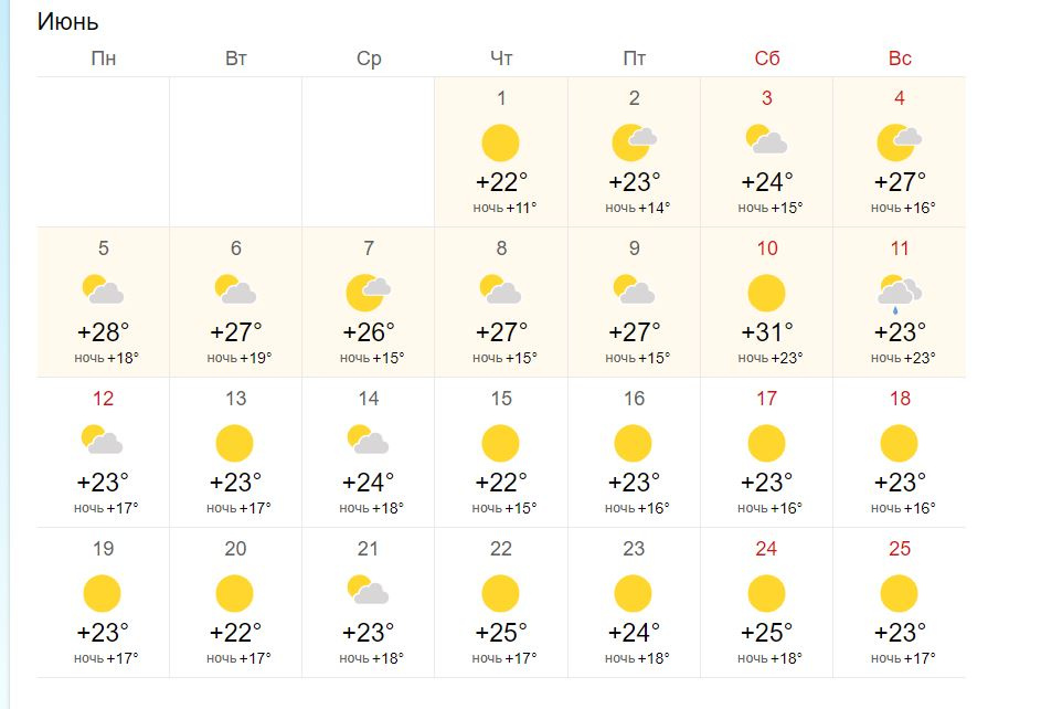 Какая обычно погода в июне