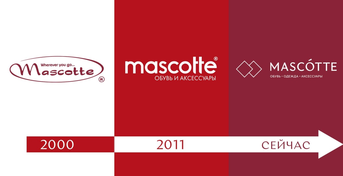 Mascotte.logo