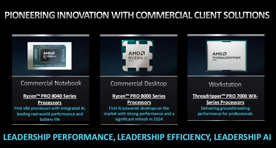 AMD представила новые процессоры Ryzen PRO с архитектурами Zen 4, RDNA 3 и XDNA