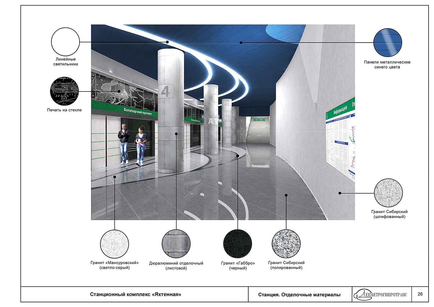 Карта мир в метро санкт петербурга 2023