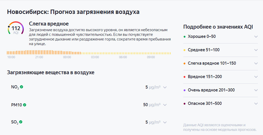 Погода в новосибирске 14 июня 2024 года