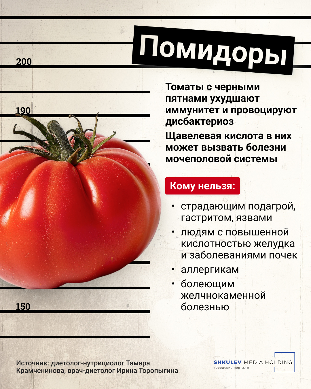 Яркий красный цвет помидора явно не понравился полицейскому-аллергику