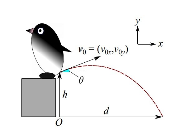 Фото: Tajima & Fujisawa / arxiv.org