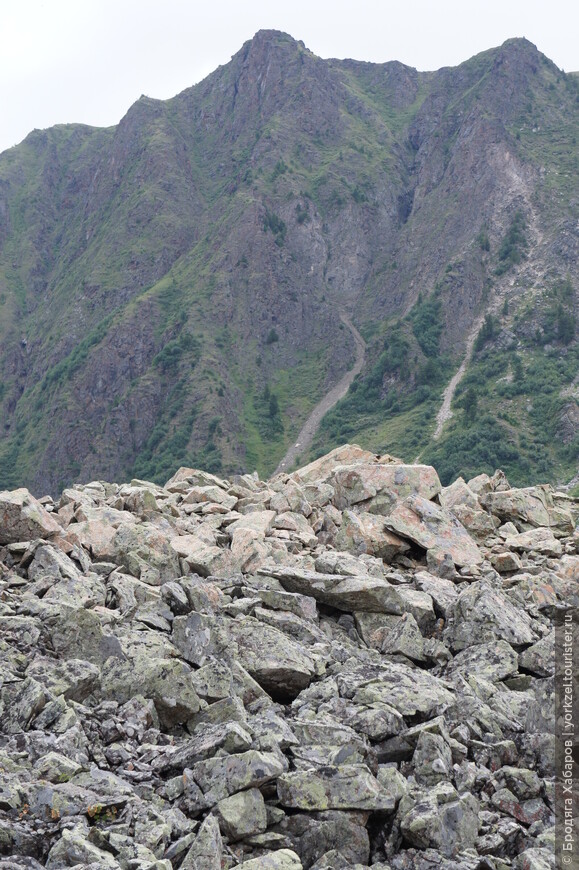 Поход по реке Белин