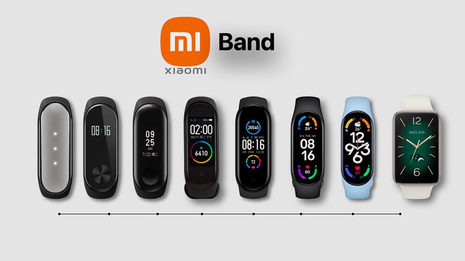 Как установить свою картинку на mi band 4