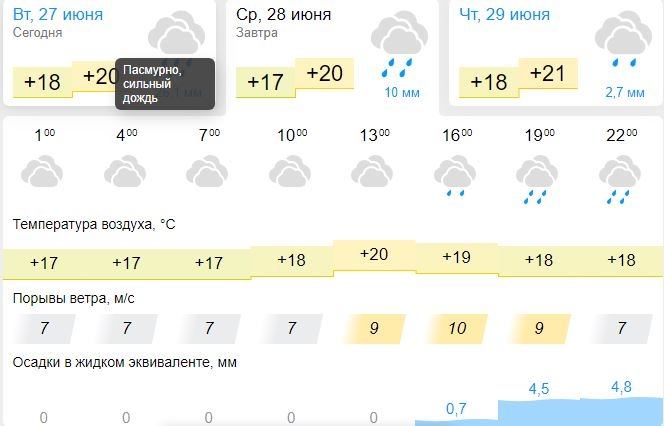 Точное московское время. Прибытие самолета новосибирск москва. Карта часовых поясов россии 2022 год. Разница во времени с америкой и россией. Таймер московского времени.